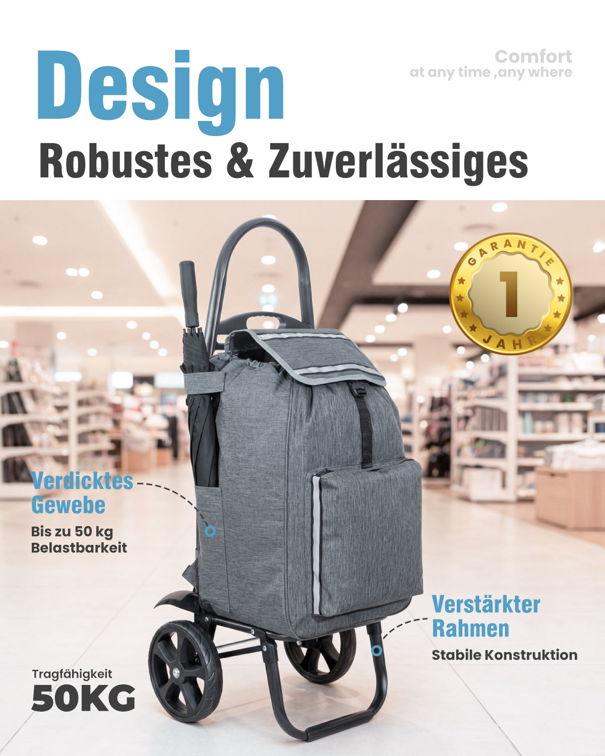 4-in-1 Einkaufswagen klappbar – Trolley, Rucksack und Transportwagen mit Kühlfach, faltbar bis 50 kg, Grau