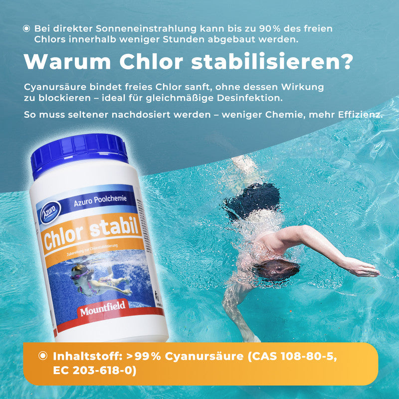 Azuro Chlorstabilisator Granulat für Pool – Stabilisiert Chlor, UV-Schutz, reduziert Chlorverbrauch, Poolpflege
