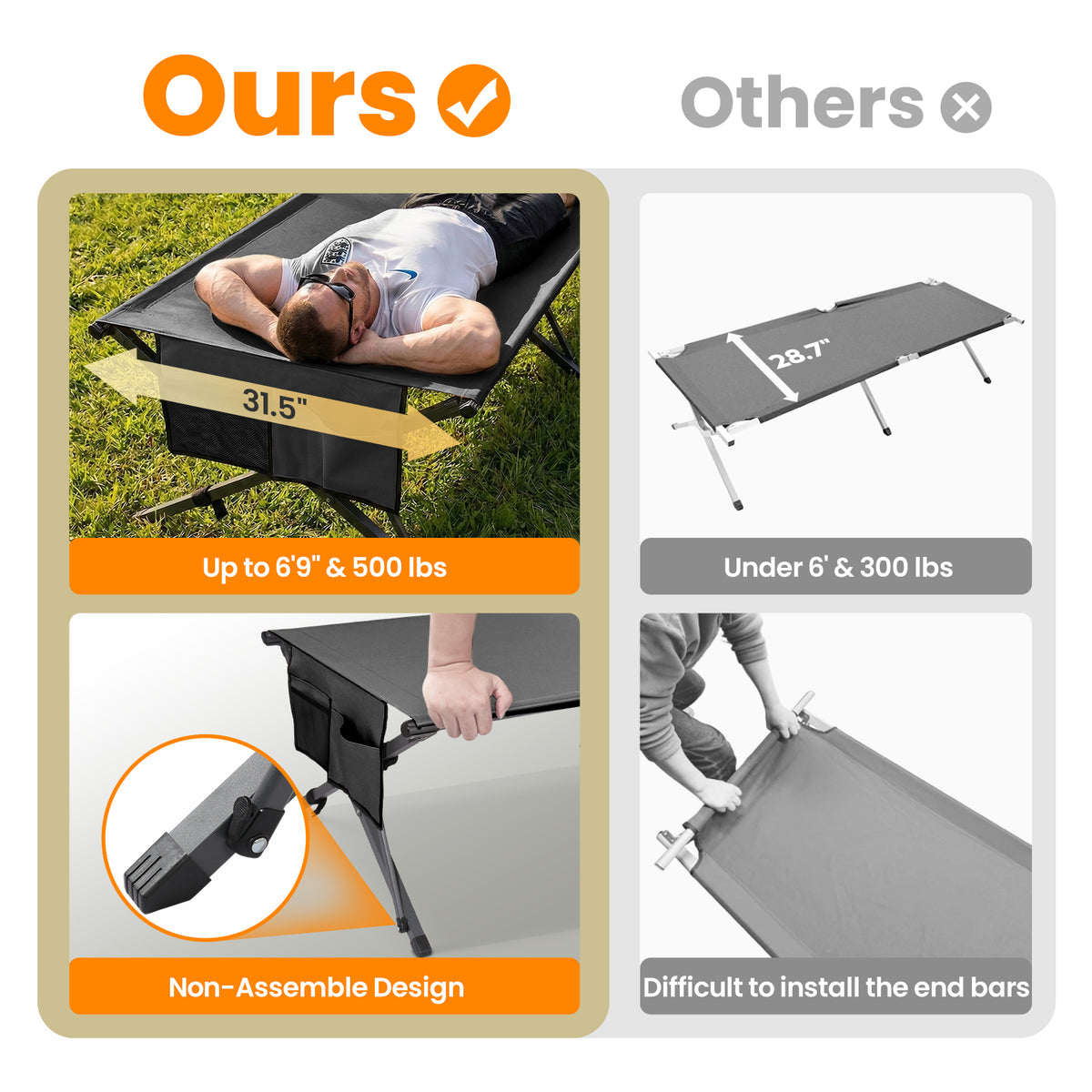 HOMECALL XXL Campingbett klappbar – stabiles Feldbett bis 200 kg, faltbares Outdoor- und Gästebett mit Tragetasche, schwarz