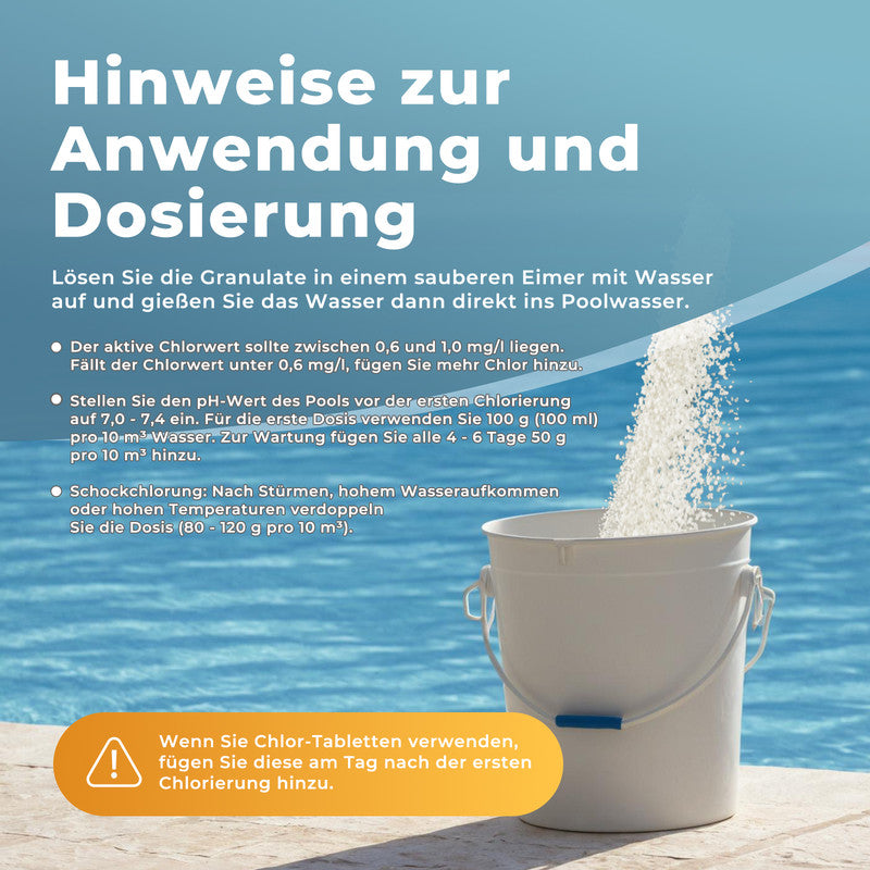 AZURO Chlor Schock Granulat 56 % – Schnelllösliches Pool Chlorgranulat zur Stoßchlorung 1 kg | Sonderposten