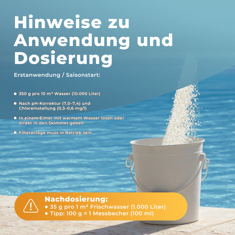 Azuro Chlorstabilisator Granulat für Pool – Stabilisiert Chlor, UV-Schutz, reduziert Chlorverbrauch, Poolpflege