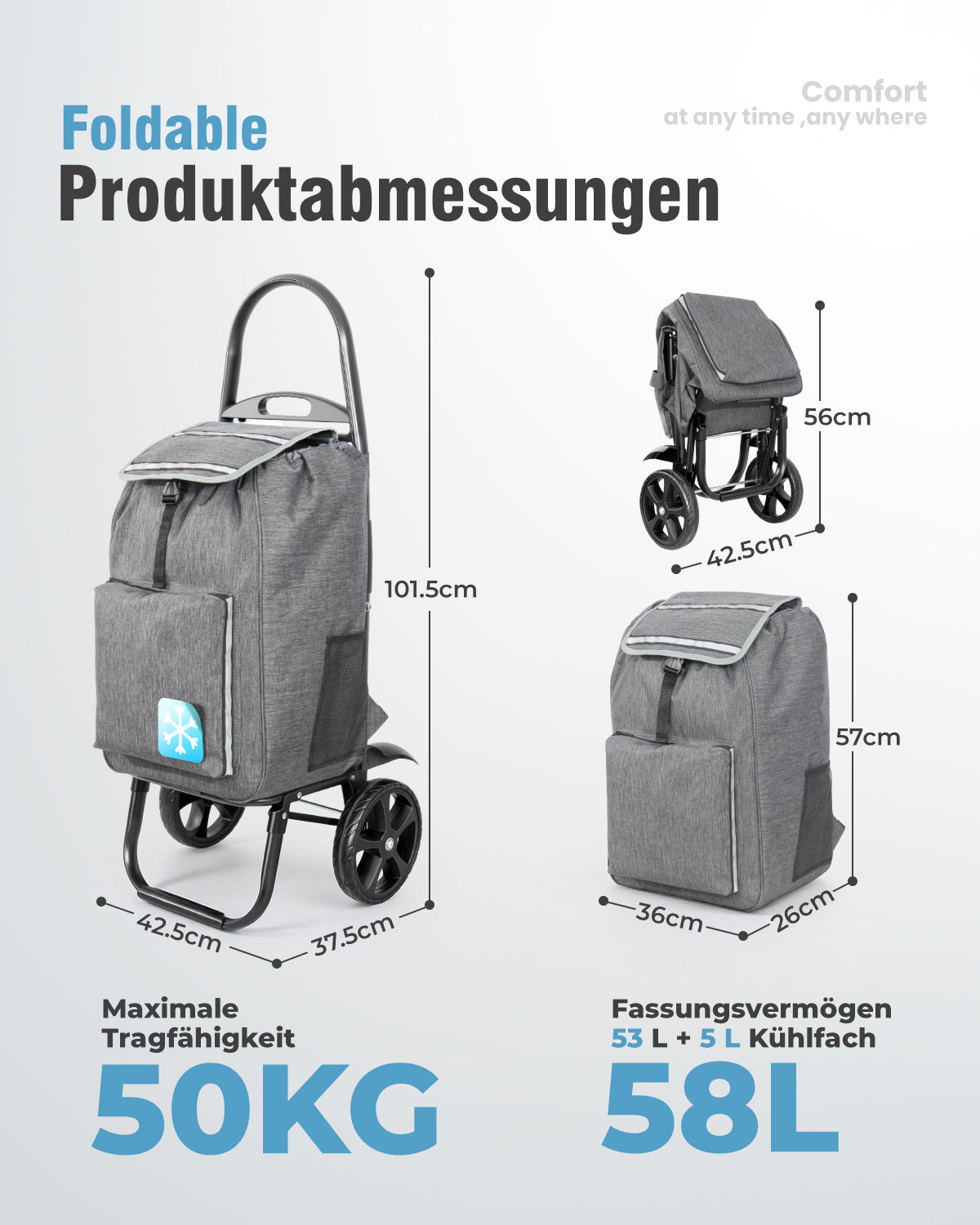 4-in-1 Einkaufswagen klappbar – Trolley, Rucksack und Transportwagen mit Kühlfach, faltbar bis 50 kg, Grau