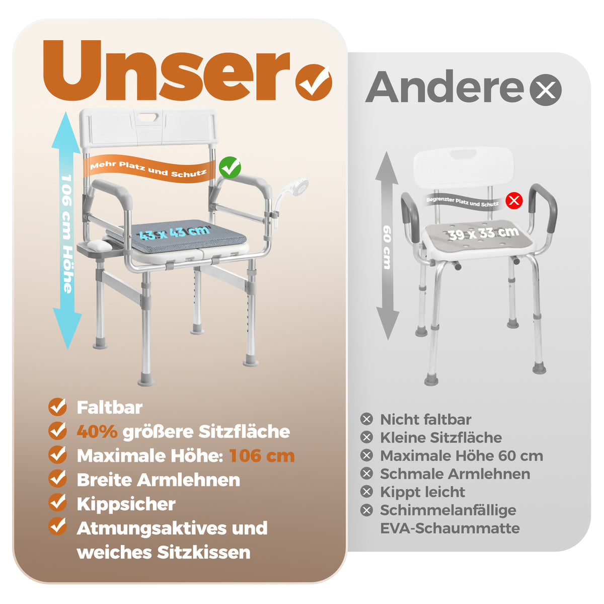 Faltbarer Duschstuhl bis 200 kg belastbar  – höhenverstellbarer Duschsitz mit Armlehnen, Rückenlehne, Kissen & Ablage