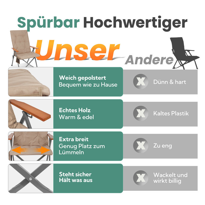 Campingstuhl faltbar Hochlehner – Gepolsterter Klappstuhl / Gartentuhl mit Holzarmlehnen bis 150 kg belastbar, beige