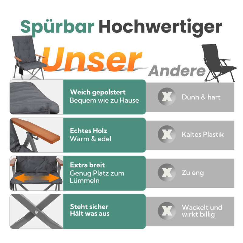 HOMECALL Campingstuhl faltbar Hochlehner – gepolsterter Klappstuhl mit Holzarmlehnen, 3-fach verstellbar bis 150 kg belastbar  | B-Ware
