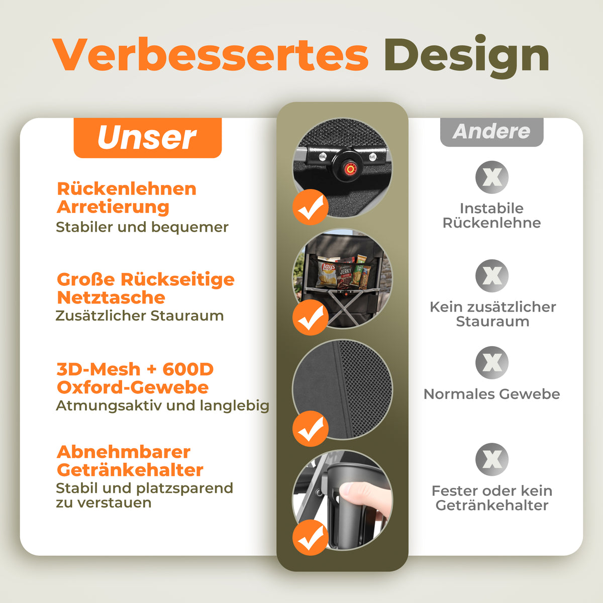 Klappbarer Campingstuhl mit 3D-Mesh-Polsterung – leichter Outdoor-Stuhl für Strand, Picknick und Garten