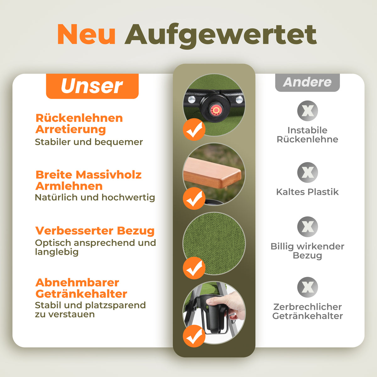 Campingstuhl klappbar mit Holzarmlehnen Extra hoch – gepolsterter Outdoor-Klappstuhl, 4-fach verstellbar, bis 150 kg belastbar, Grün