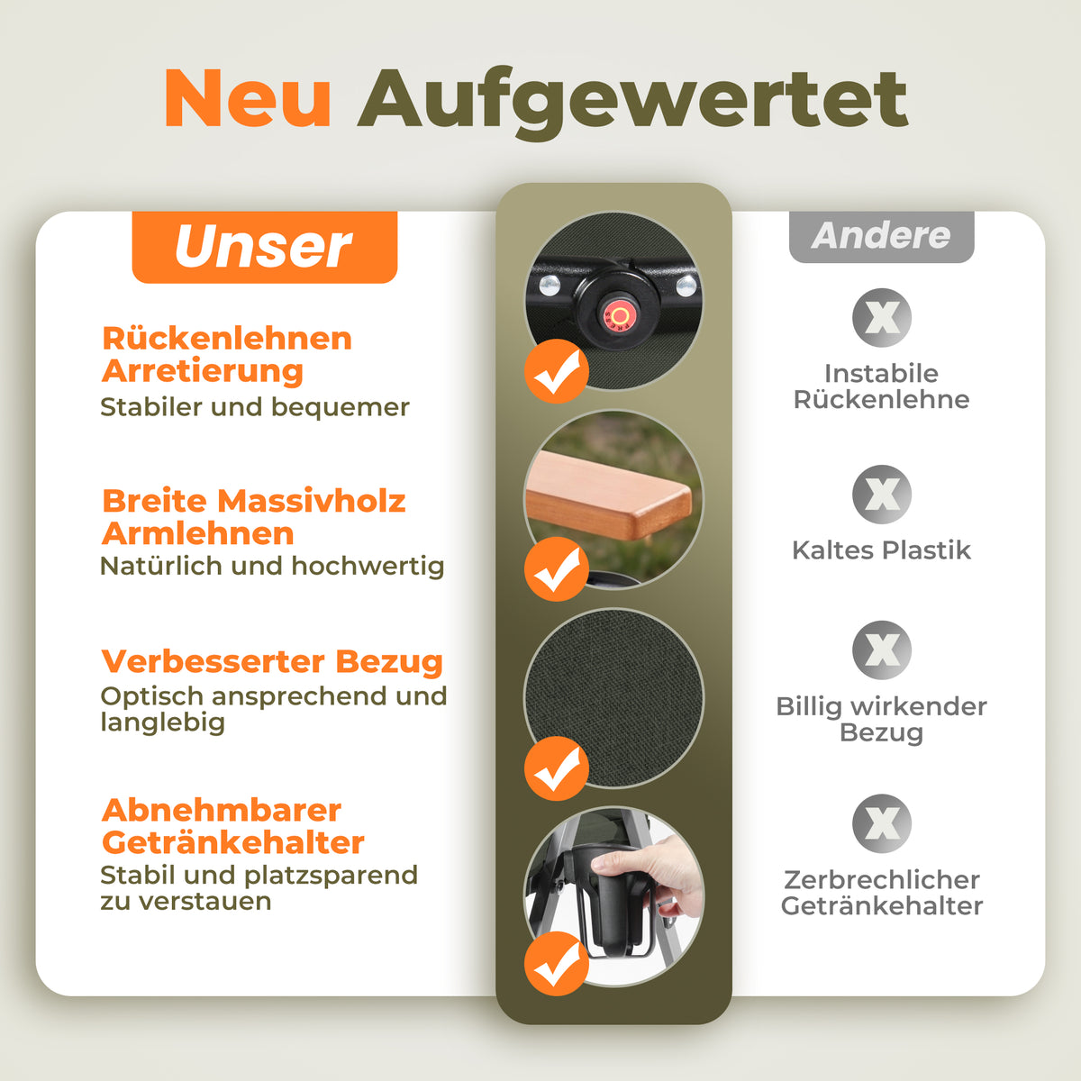 Campingstuhl klappbar mit Holzarmlehnen extra hoch – gepolsterter Outdoor-Klappstuhl, 4-fach verstellbar, bis 150 kg belastbar, Dunkelgrau