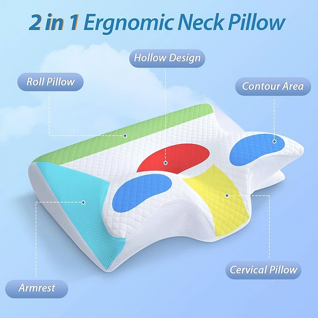 Ergonomisches Memory-Foam Nackenkissen – Orthopädische Unterstützung für Rücken-, Seiten- und Bauchschläfer