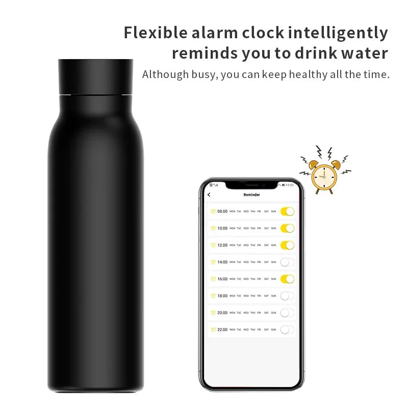 Smart Tuya Wasserflasche – Intelligente Trinkflasche mit App & Temperaturanzeige