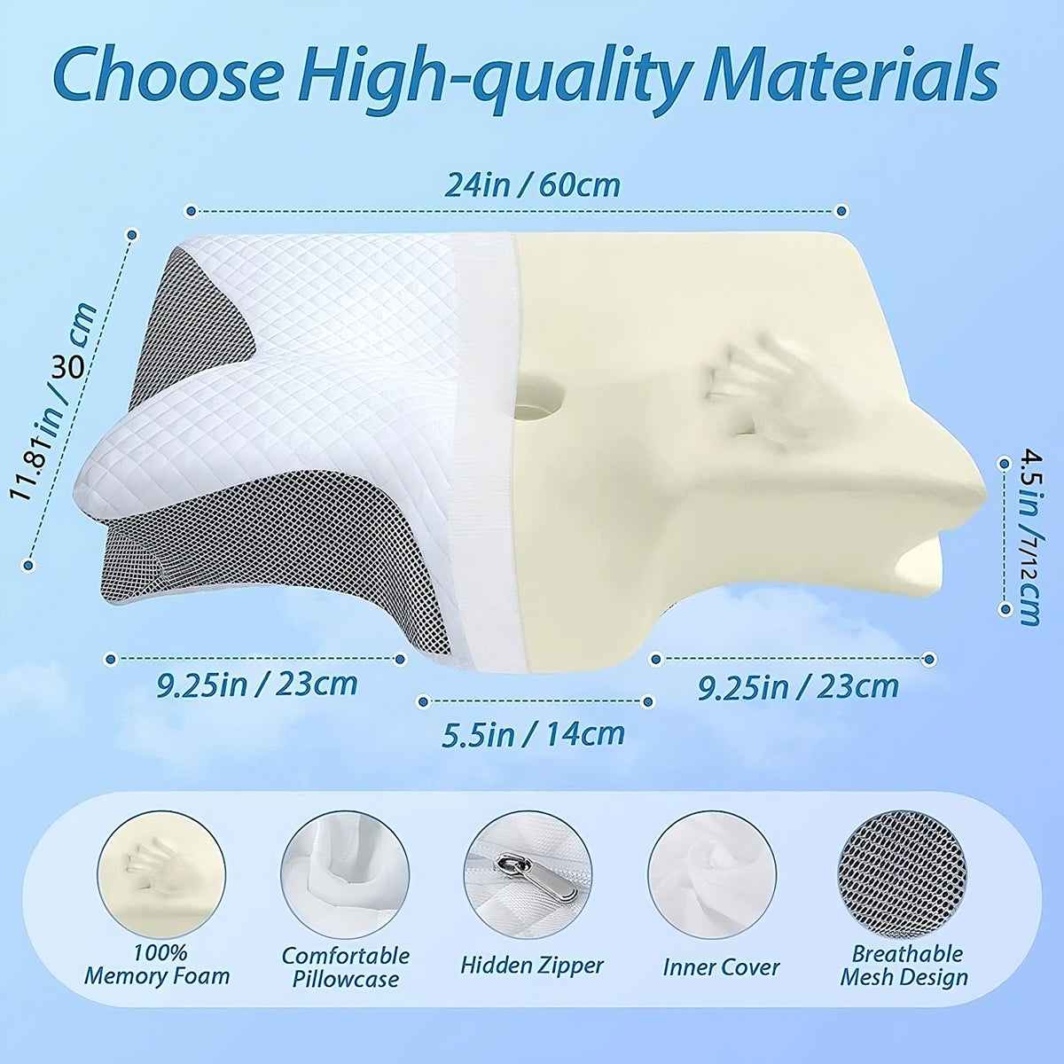 Ergonomisches Memory-Foam Nackenkissen – Orthopädische Unterstützung für Rücken-, Seiten- und Bauchschläfer