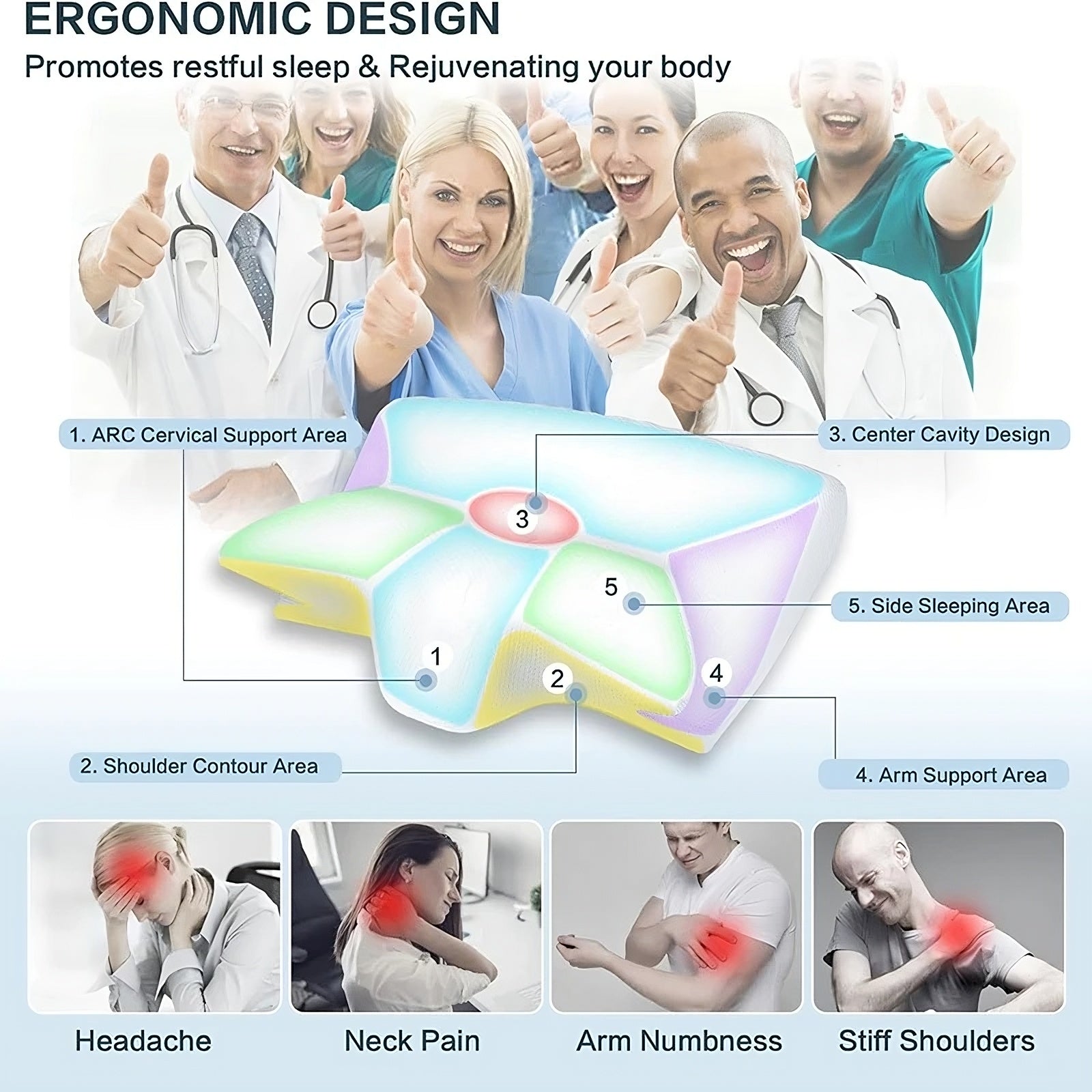 Ergonomisches Memory-Foam Nackenkissen – Orthopädische Unterstützung für Rücken-, Seiten- und Bauchschläfer