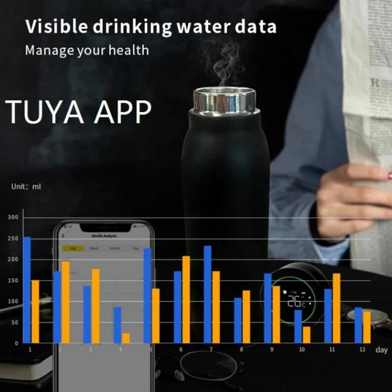 Smart Tuya Wasserflasche – Intelligente Trinkflasche mit App & Temperaturanzeige