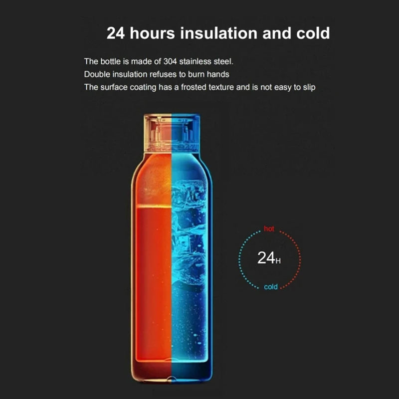 Smart Tuya Wasserflasche – Intelligente Trinkflasche mit App & Temperaturanzeige