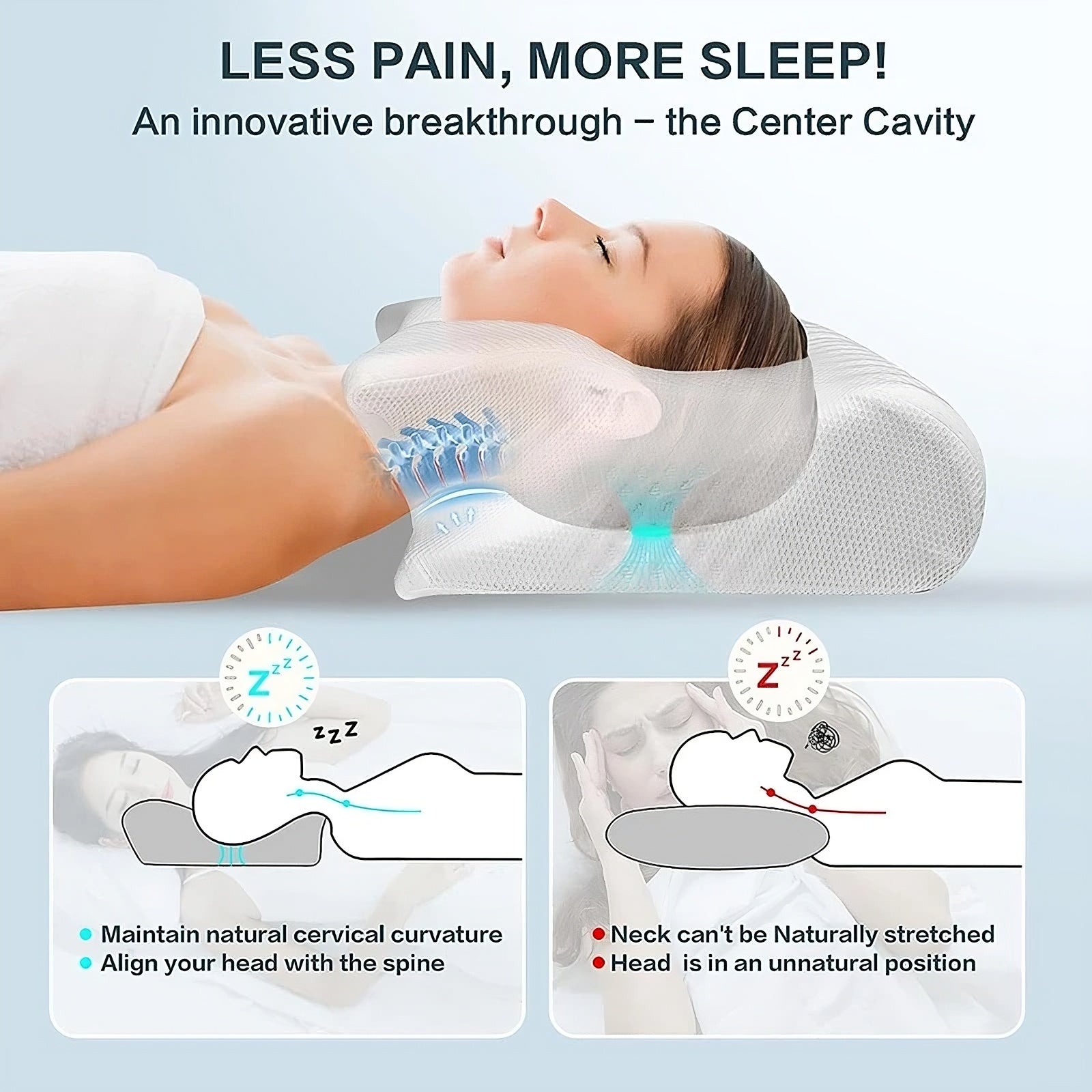 Ergonomisches Memory-Foam Nackenkissen – Orthopädische Unterstützung für Rücken-, Seiten- und Bauchschläfer