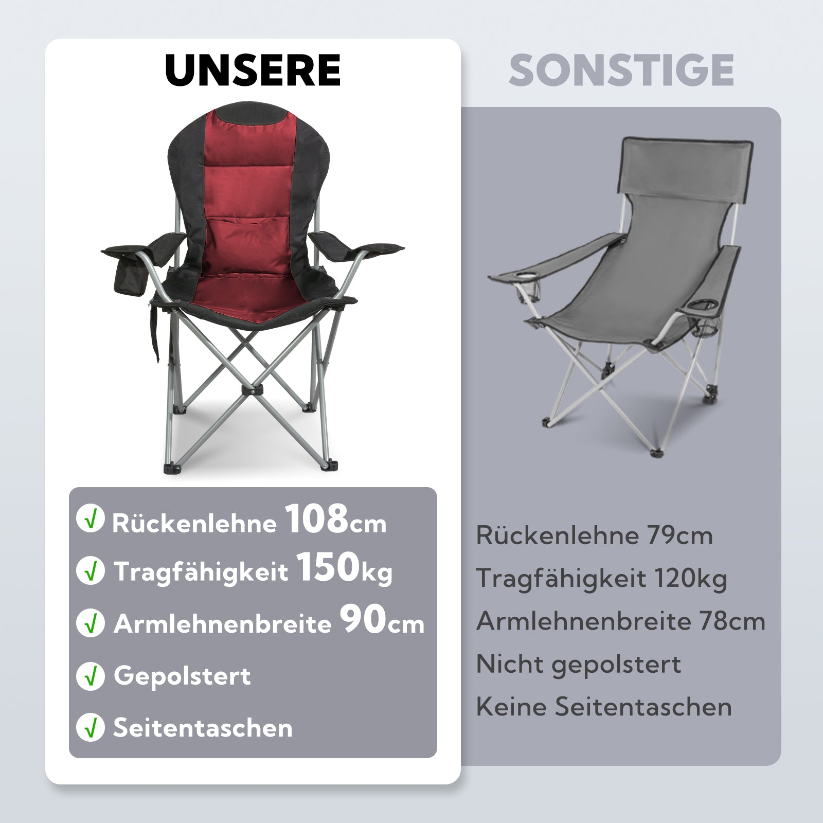 Campingstuhl klappbar Hochlehner – Stabiler Outdoor Klappstuhl für Camping, Garten und Balkon rot/schwarz