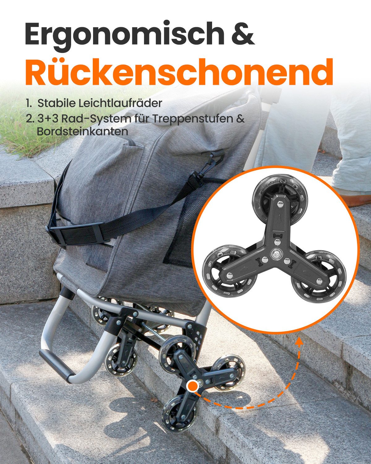 Einkaufstrolley klappbar mit Kühlfach 55 L – Shopping Trolley bis 50 kg belastbar, Treppensteiger