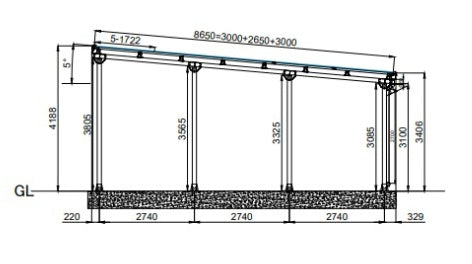 Aluminium Solar-Carport für Wohnmobil Schwarz – inkl. 15 PV-Module, Dachverkleidung & Regenrinne