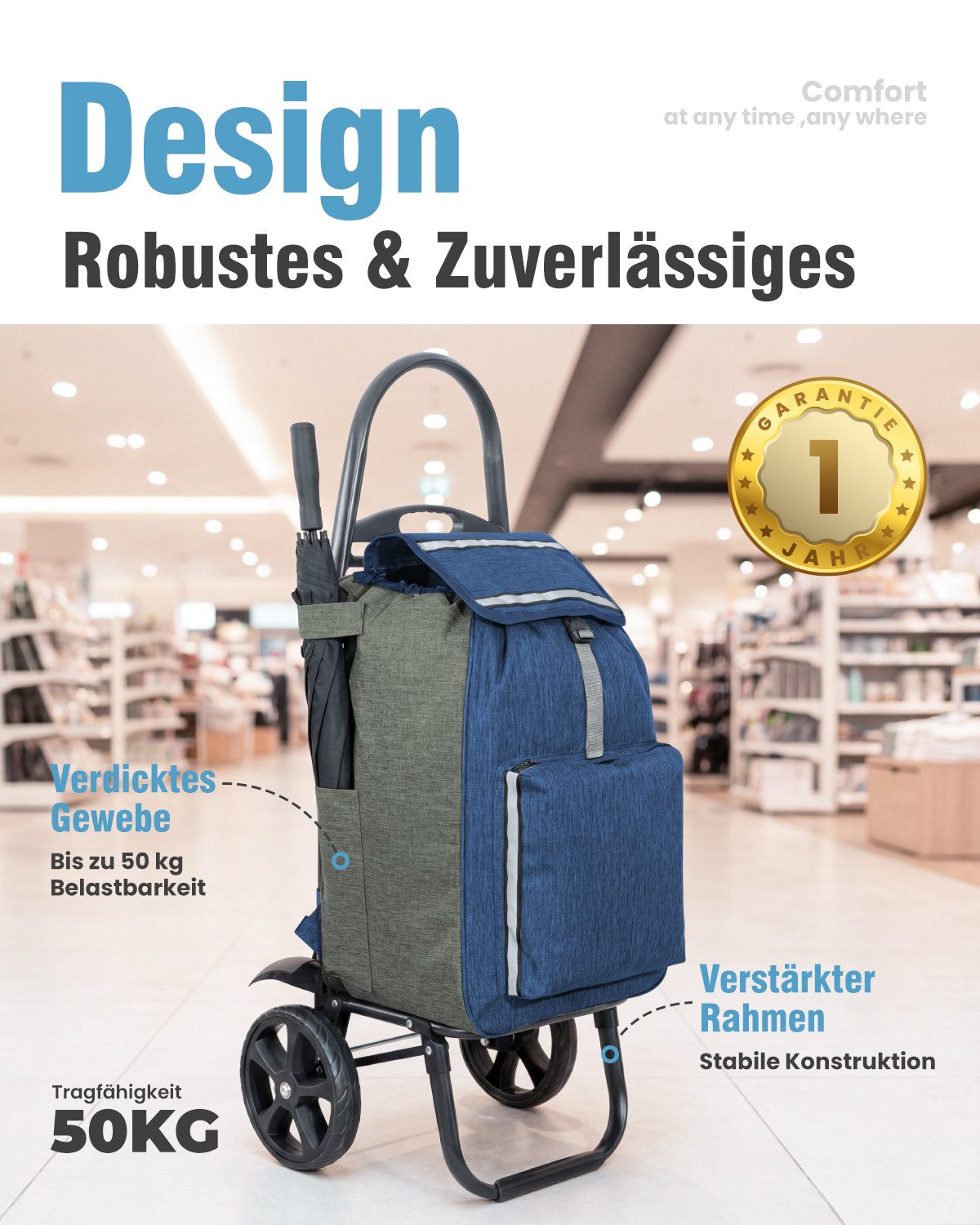 4-in-1 Einkaufswagen klappbar – Trolley, Rucksack und Transportwagen mit Kühlfach, faltbar bis 50 kg, Blau-Grau