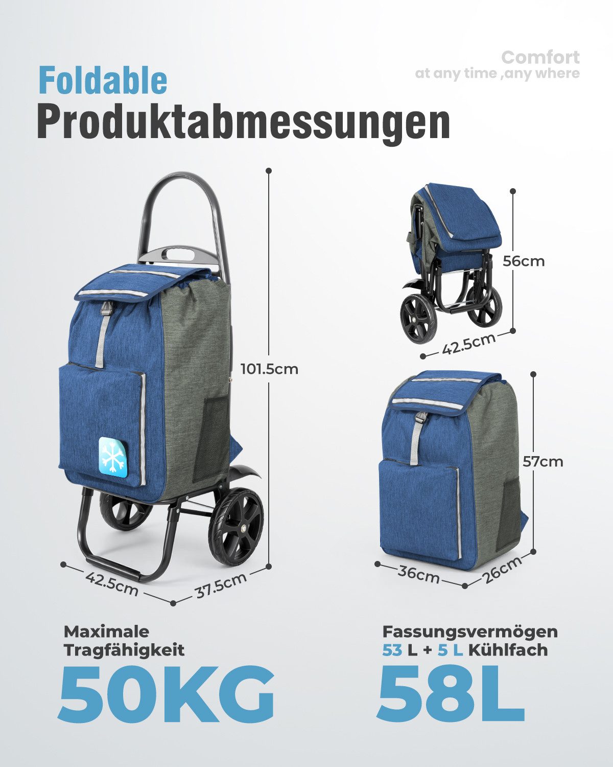 4-in-1 Einkaufswagen klappbar – Trolley, Rucksack und Transportwagen mit Kühlfach, faltbar bis 50 kg, Blau-Grau