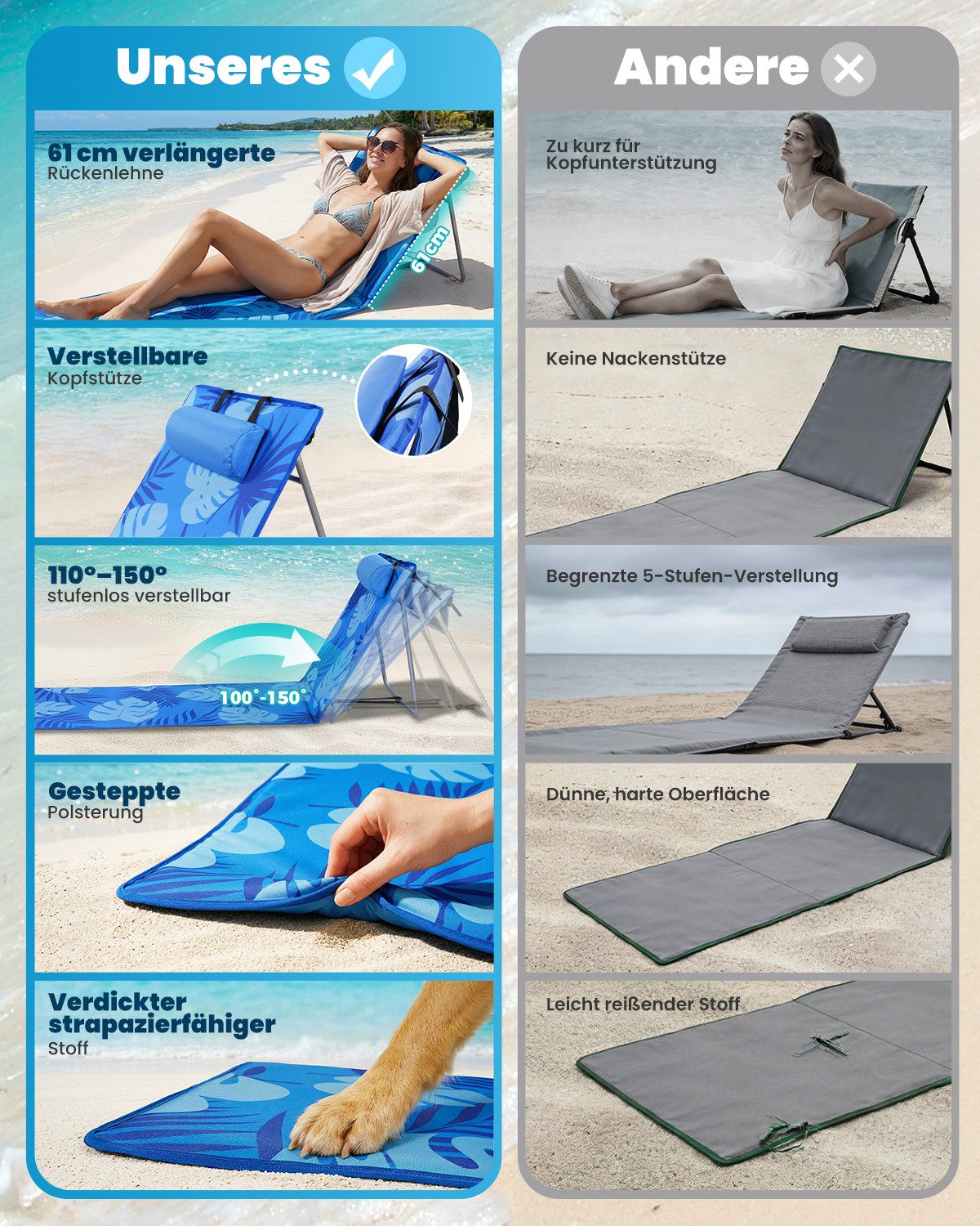 Strandmatte klappbar mit Rückenlehne und Kissen – tragbare Strandliege mit Schultergurten, gepolstert, blau