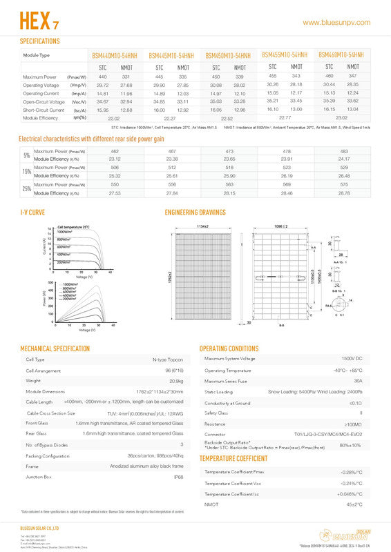 Bluesun Bifaziales Solarmodul 460 Wp Schwarz – Doppelglas TOPCon, 23,04 % Effizienz, 108 Half Cells