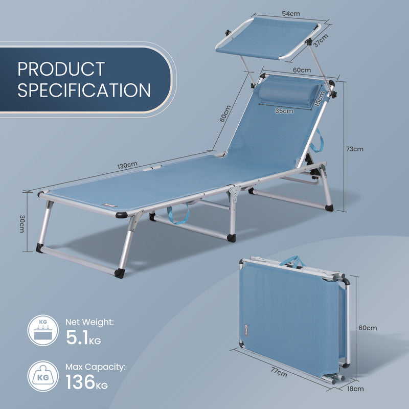 HOMECALL Sonnenliege klappbar Blau – leichte Aluminium Gartenliege mit Sonnenschutz & 5-fach verstellbar - blau | B-Ware Sonderposten